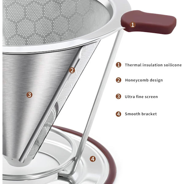 Häll över kaffedripper - Rostfritt stålfilter, papperslöst kaffe