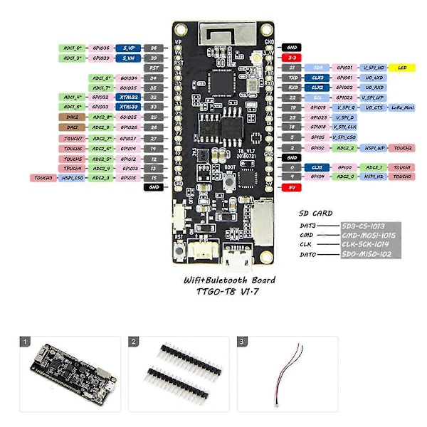 T8 Rev1 Utvecklingskort Moderkort V1.7 ESP32 WROVER Elektroniskt Modul 4MB FLASH 8MB PSRAM