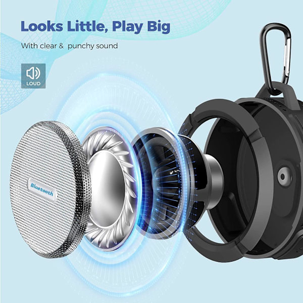 Vattentät Bluetooth-högtalare