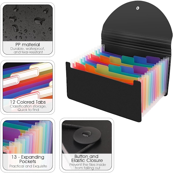 13 lommer kvitteringsorganisator - A6 mini kuponorganisator
