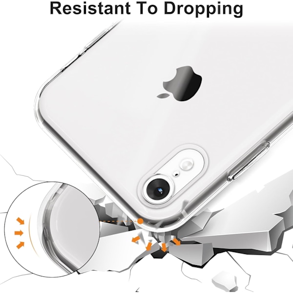 Kirkas suojakuori iPhone XR 6.1-Ih puhelimelle, ei kellastu, naarmuuntumaton, ohut, koko kehon kattava, iskunkestävä suojapuskuri iPhone XR -kotelolle (Kirkas) Kirkas