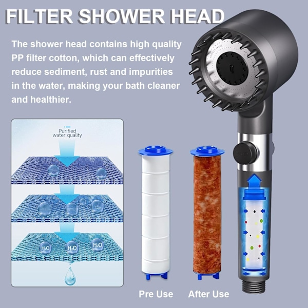Hard Water Shower Pro - 4-läges Högtrycksmunstycke med 1,5m Slang & Ställning - Filtrerad Massagespray med Paus (Grå)