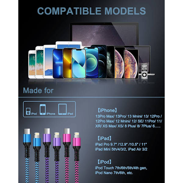 iPhone C-opladerkabel, [3-pak-3/6/10 fod] USB C