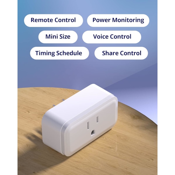 S40 Wifi Smart Plug med Energiövervakning, 15A Smart