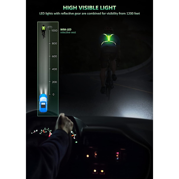 LED Reflekterende Vest Løpeutstyr, USB Oppladbar Lys Opp Løping