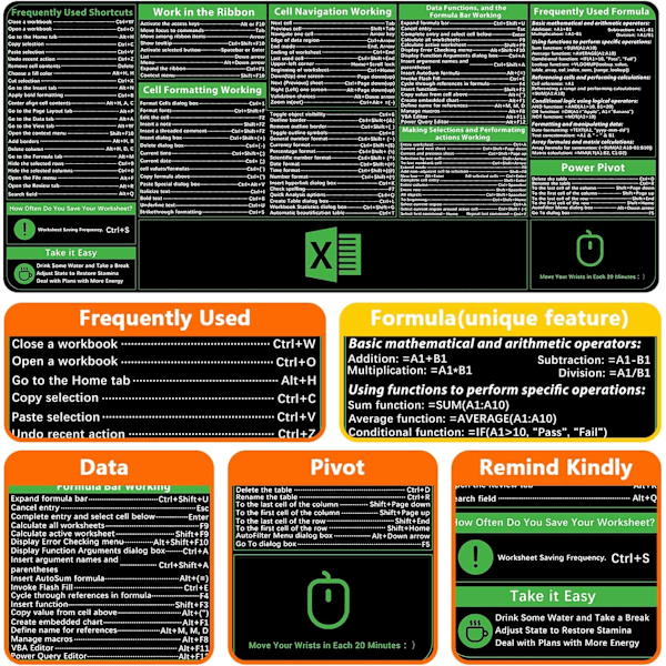Musmatta med Excel-genvägar, uppgraderad Pro-version, utökad kontorsunderlägg, sydda kanter, halkfria bas-tangentbordsmattor, XXL jättestora musmattor för