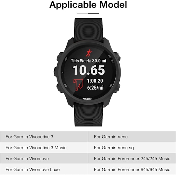 Reservedeler til Garmin Forerunner/Vivoactive - 20 mm bredde