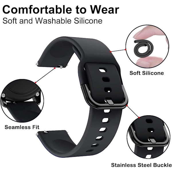 Rem for Galaxy Watch Active/Active2