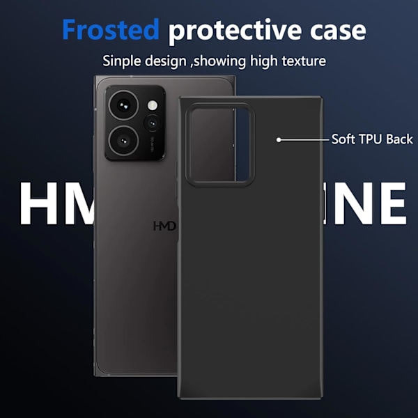 för HMD Skyline Skal, hög kvalitet, reptåligt, halkskyddande TPU Gummi Mjukt Silikon Skyddsfodral - Svart Svart