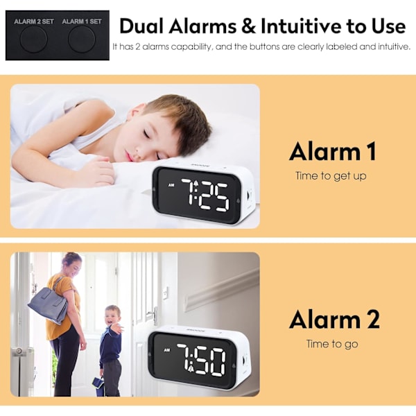 LED Digital Väggklocka för Sovrum Dubbel med Snooze för Tung Sovande Vuxna Barn med USB-port för Laddning 10~100dB Justerbar Volym Vit