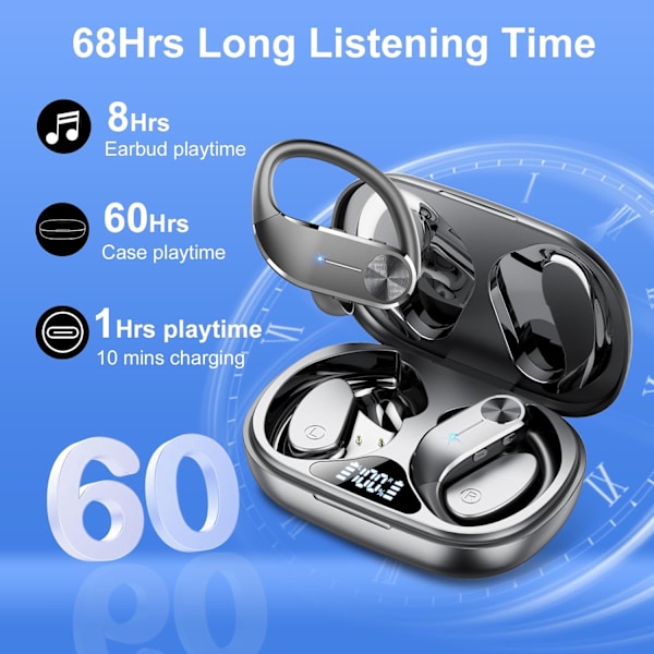 2025 Bluetooth 5.3 Trådlösa Hörlurar - ENC Mikrofon, 68H Speltid, IP8 Vattentät, USB-C för Sport