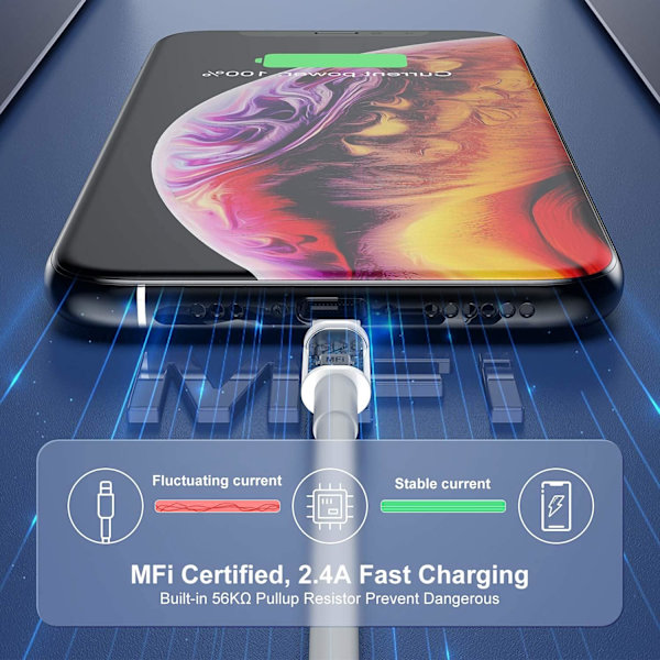 [3-pack] Apple-laddare för Iphone 12 11 Laddarkabel