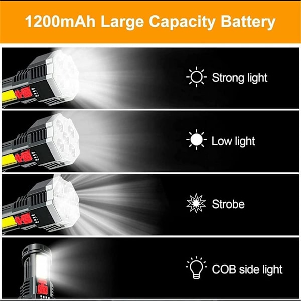 Fem-nuklear eksplosion LED lommelygte - USB genopladelig