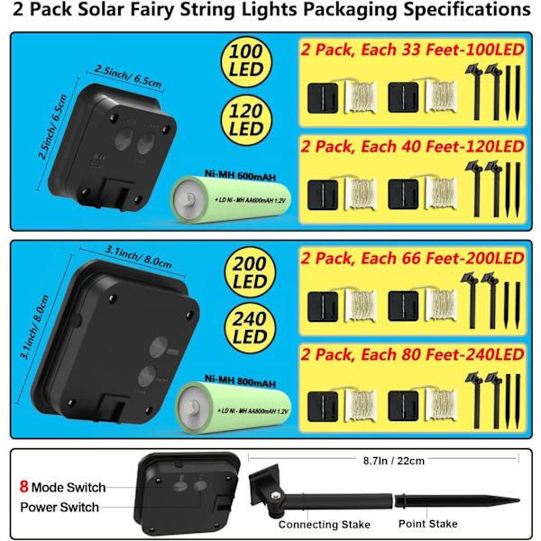 2 Pakke Solcelledrevne Eventyrlysstrenger Utendørs Vanntett 8 Moduser Blinkende Juledekorasjonslys, Hver 33ft-100LED, 40ft-120LED, Rosa