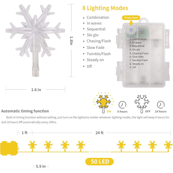 2-pack julsnöflingor ljusslingor, 50 LED 24 fot utomhus jul dekorativa ljusslingor, 8 belysningslägen och timer, batteridriven vattentät för
