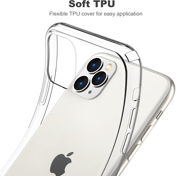 Yhteensopiva iPhone 11 Pro Max -kotelon kanssa Kirkas, Läpinäkyvä Pehmeä Iskunkestävä Suojaava Ohut Puskurikotelo Puhelinkotelo - 6.5 ih Kirkas