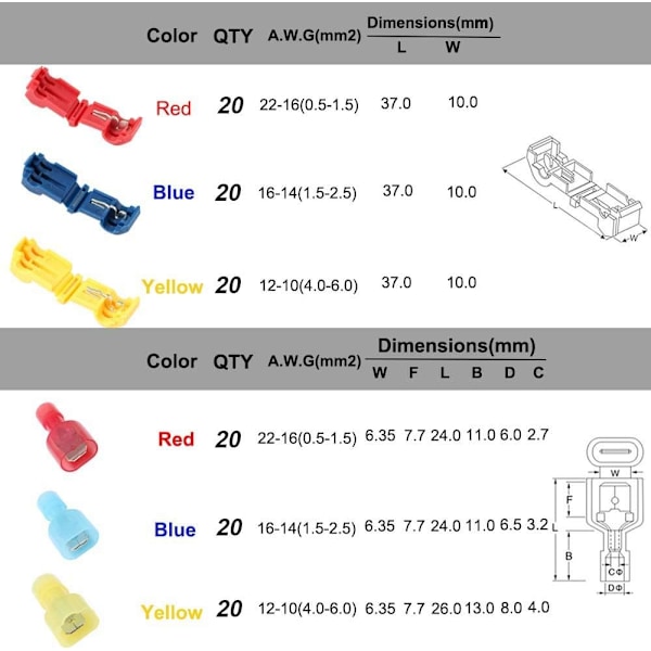 60 st (30 par) Premium T-grenkontakt Snabbkoppling