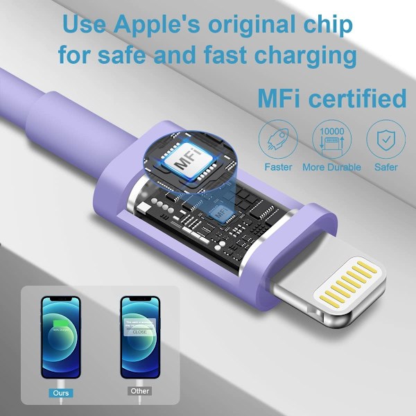 Iphone 14 13 12 11 Snabbladdare [Apple Mfi-certifierad] 20W