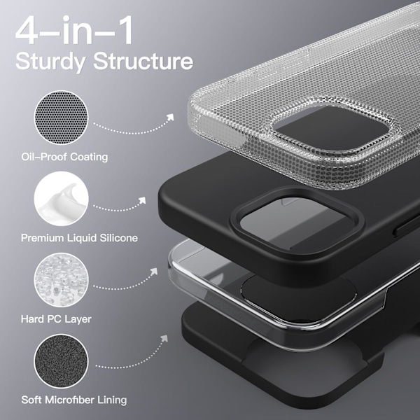 Silikondeksel for iPhone 14 Pro 6.1-Ih, Siy-Soft Touch Full-Body Beskyttende Telefondeksel, Støtsikkert Deksel med Mikrofiberfôr (Svart) Svart