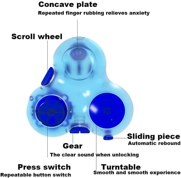 Fingertupp Kontroller Pad - Spinnerleke for ADHD/Autisme - Stresslindring (Blå)