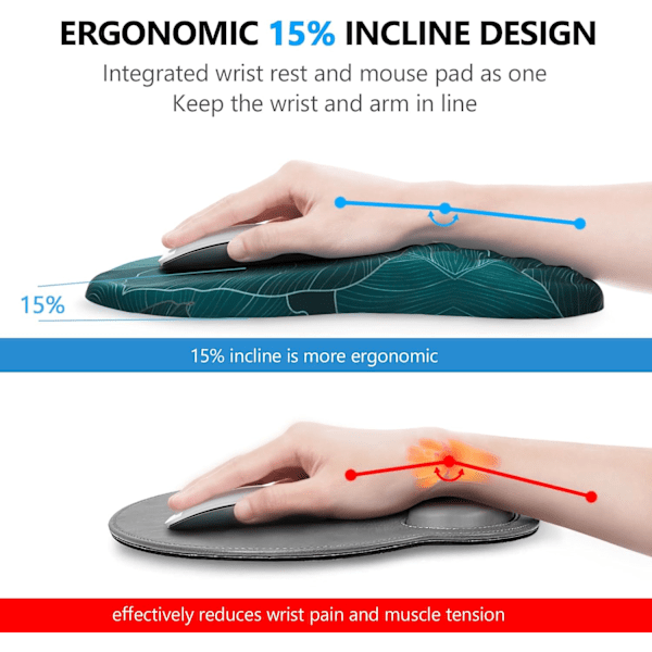 Handledsstöd för musmatta, 2 i 1 tangentbords handledsstöd + ergonomisk musmatta, halkfritt handledsstöd för datortangentbord, gör skrivandet enkelt och lindrar