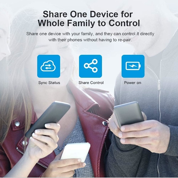S31 Lite 15A Wifi Smart Plug Etl Certifierad, Smart Outlet
