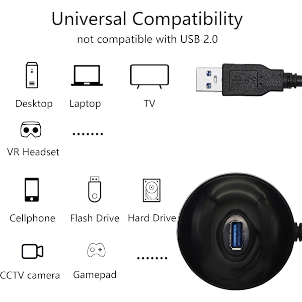 USB 3.0-förlängningskabel med bas USB 3.0-förlängare typ A