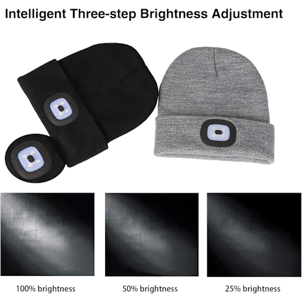 LED-belyst hue - USB genopladelig håndfri hue