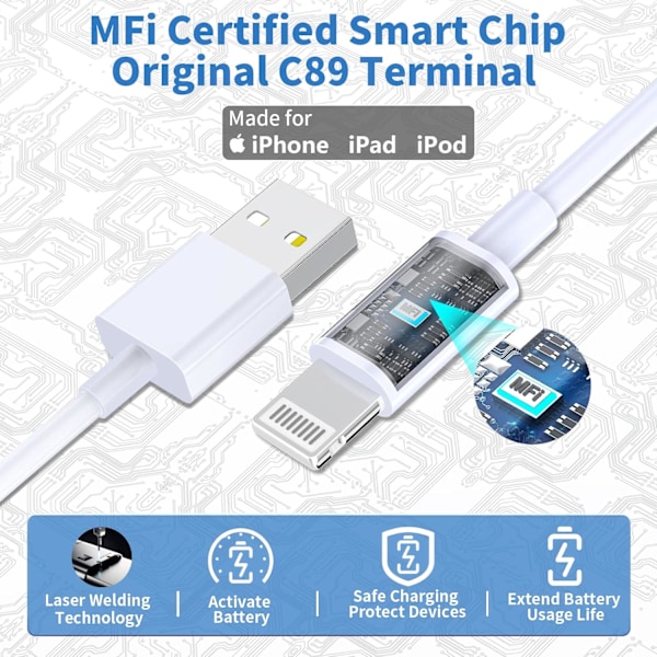 [Apple Mfi-certificeret] iPhone hurtigoplader, 4,8A Dual