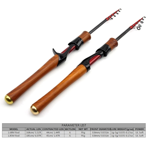 1,68 m 1,85 m Pocket Rod Carbon Mini Ultralätt Teleskopisk Fiske Spö UL Slow Casting Spinning Lure Spö Test 1-5g Stream Små Fisk Spö (Färg :