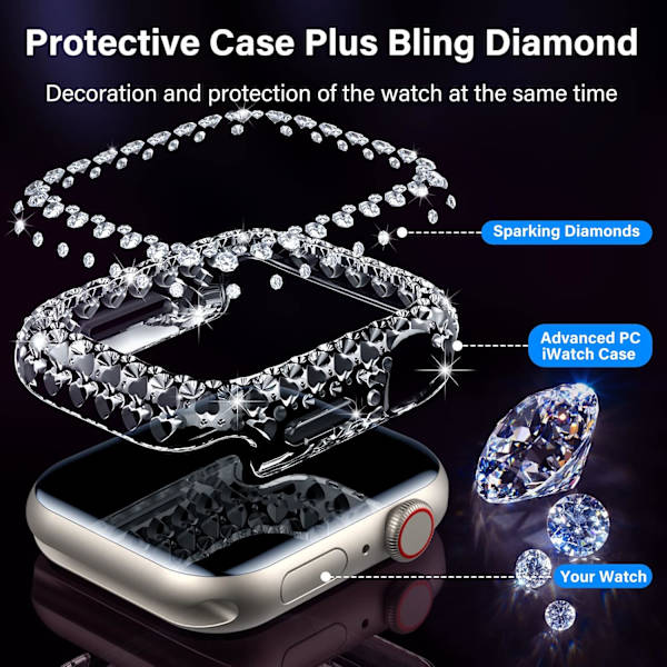 til Apple Watch Series 8/7 45 mm etui, [2-pak] hård PC Bling Bumper