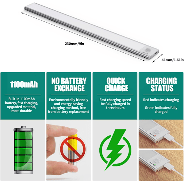 24-pack LED-nattlampor med smart mörkersensor
