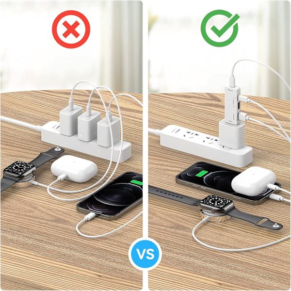 3-i-1 USB C-ström