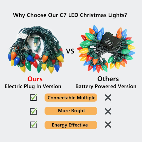 25 fot julbelysning utomhus, C7 LED-julbelysning med 25 krossäkra färgade glödlampor, plug in vattentät vintage julbelysning för