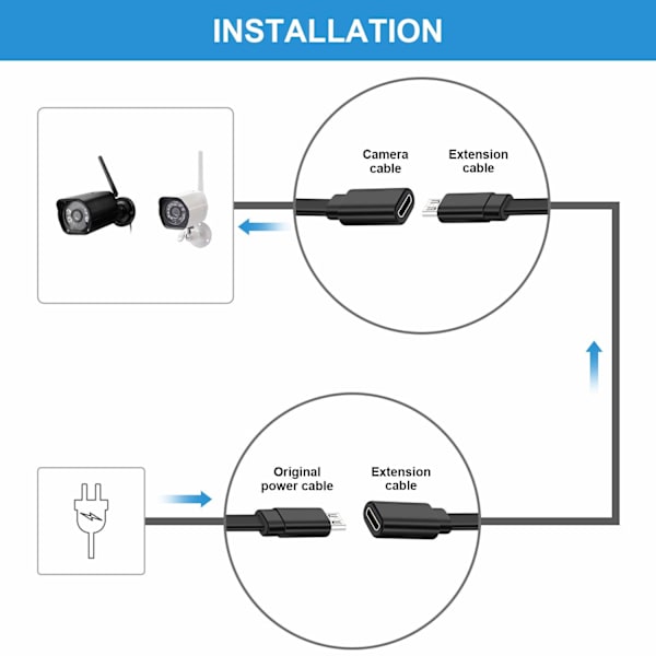 2-pack Micro USB-förlängningskabel 10 fot/3 meter hane