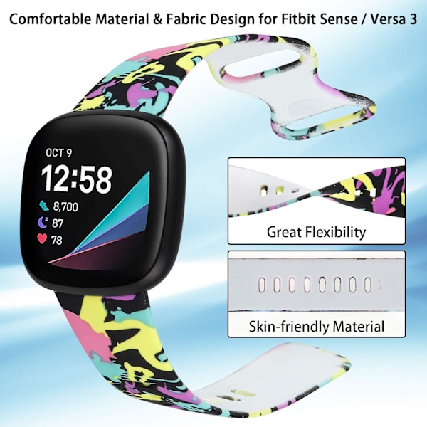 Kompatibel med Fitbit Versa 4/ Versa 3 klocka för kvinnor