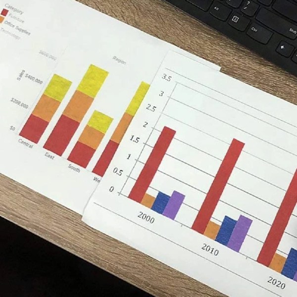 7 rullar färgade maskeringstejper, 1\\/2 tum 12M levande regnbågsfärger