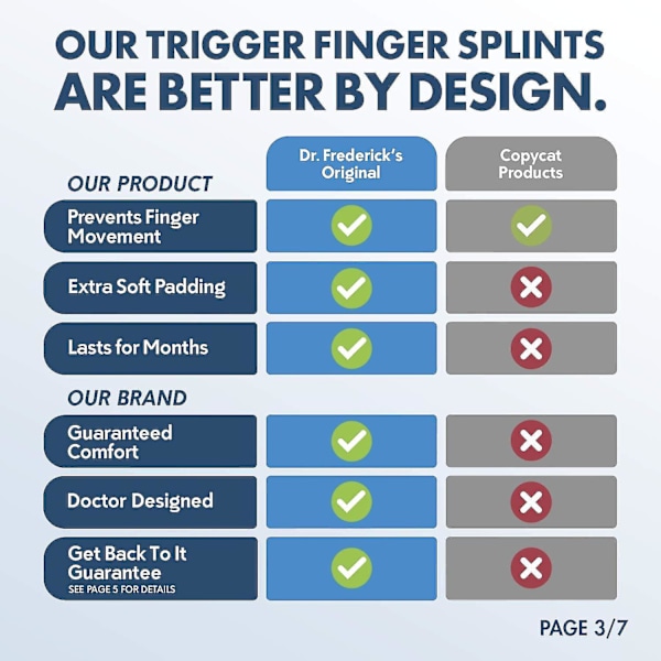 Trigger Finger Skinne - 2 stk. - Lægedesignet passer til pegefinger - Langfinger - Ringfinger