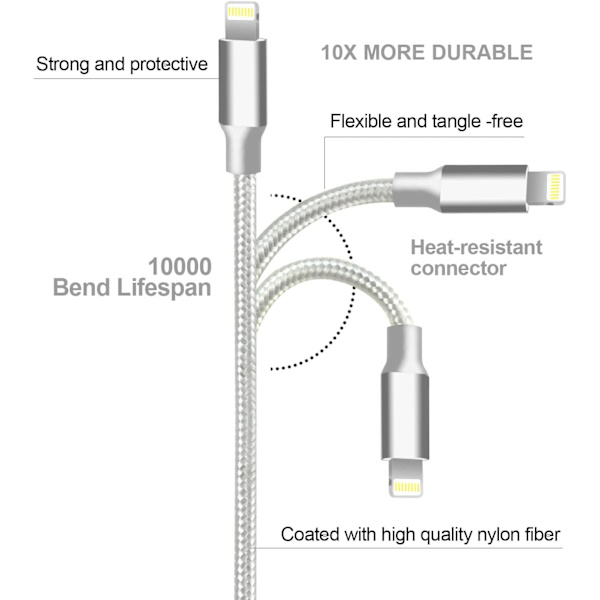 Iphone laddare. 5-pack 3/3/6/6/10 Ft Apple Mfi Certified USB
