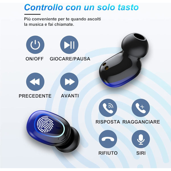 Bluetooth 5.0 hörlurar, trådlösa Bluetooth hörlurar