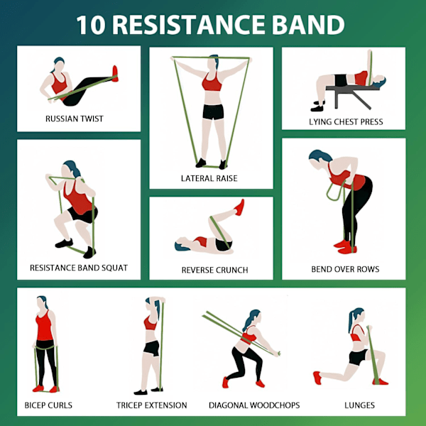 Eercise Pull Up Assist - Wrkut Set - Mbility Band Pwerlifting fr Men and Wmen Fitness Training, Physical 5-125LB Green Color