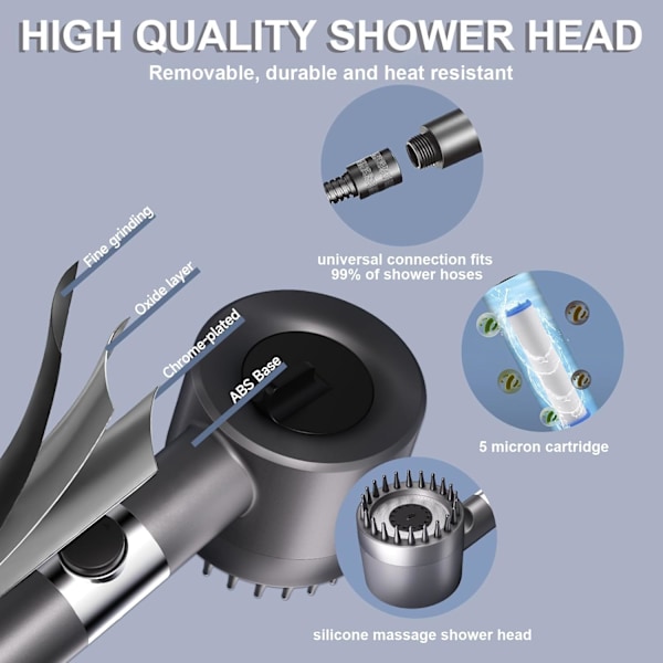 Hard Water Shower Pro - 4-Mode Højtryksbruserhoved m/ 1,5m Slange & Stativ - Filtreret Massagespray m/ Pause (Grå)
