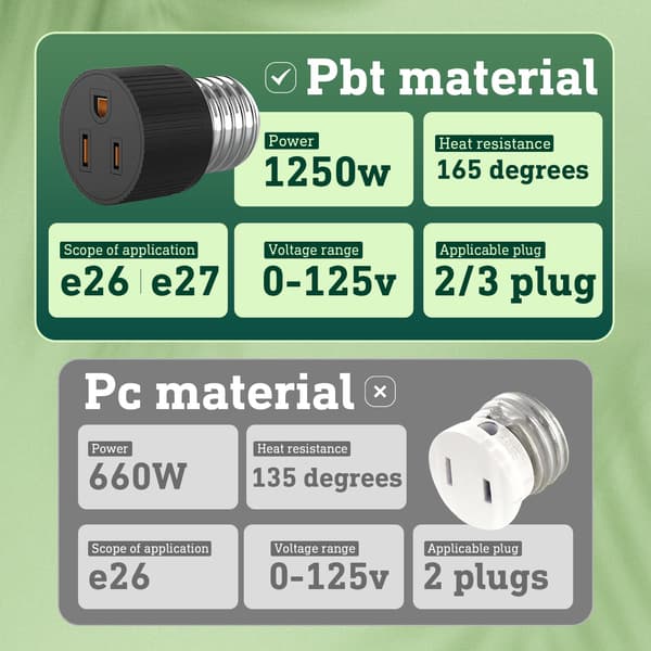 3-pin lyspæreuttakadapter (2-pakning), profesjonelle materialer og stabil ytelse E26 E27 lyspæreuttak til pluggadapter, polarisert lys