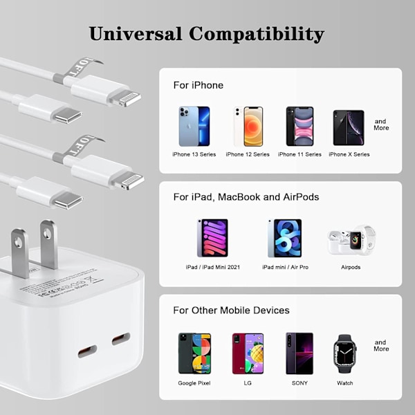 [Apple Mfi-certifierad] iPhone Snabbladdare, 35W Dual Usb-C