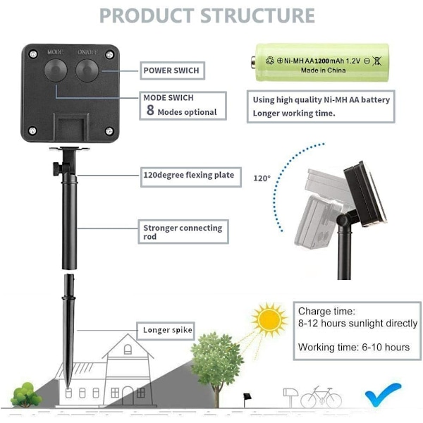 Solcellsbelysning för utomhusbruk, 72 fot 200 LED ljusslinga solcellsbelysning, vattentät koppartrådsbelysning med 8 belysningslägen dekoration