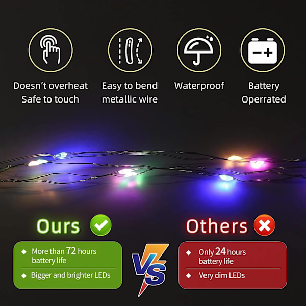 20-pack batteridrivna ljusslingor, 20 LED-lampor på 2 meter silvertråd, 20 LED-kopparlampor, batterilåda, multi (20 set - vardera