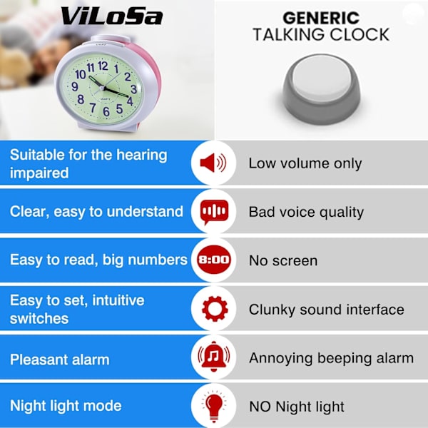 Analog Talking Alarm Clock - Talar tydligt tid och datum - Lätt att använda med stora siffror på en luminescerande bakgrund för demens,
