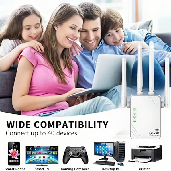 1200Mbps WiFi-laajennin - Kaksitaajuuksinen 5 GHz / 2,4 GHz 4 antennilla - Reititin/AP-tila ja 2 LAN-porttia (EU-pistoke, valkoinen)