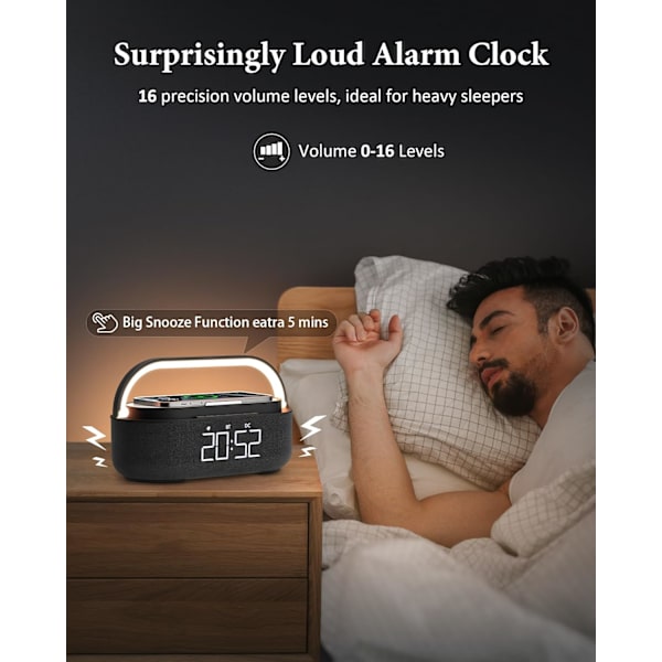 【2024 Nyaste】Väckarklockradio med Bluetooth-högtalare, stereoljud dubbla trådlösa högtalare med trådlös laddare, 2500mAh Baery dimbar klocka