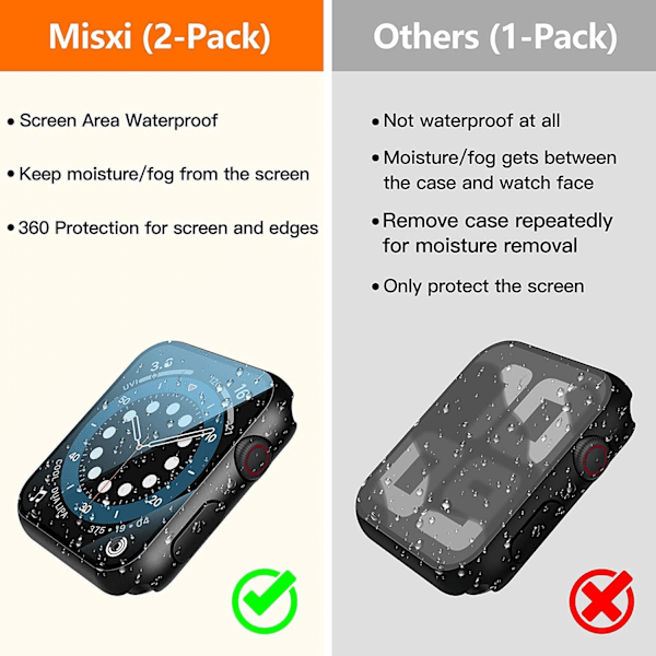 [2-pack] Vattentätt svart hårt skal med härdat glas kompatibelt med Apple Watch SE 2 (2024) SE Series 6 Series 5 Series 4 44mm, ultratunt skydd